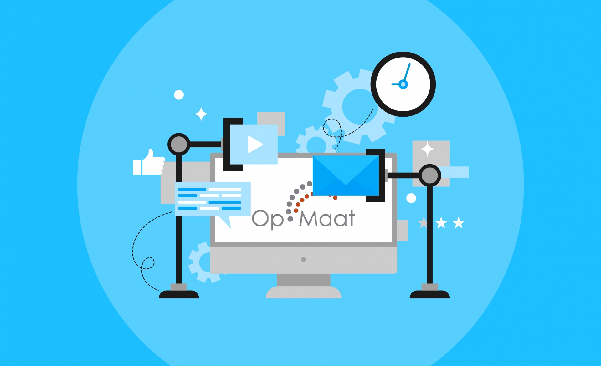 Stichting OpMaat en Corpoflow